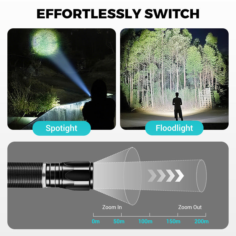 🔥 LAST DAY -BUY 2 GET 1 FREE 🔥Rechargeable mini LED flashlight with high brightness