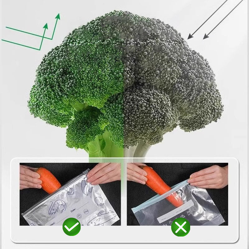 š„Global bestsellerš Limited time offer! Buy 3 get 2 freeš„¦Reusable Aluminum Foil Sealable Storage Bags