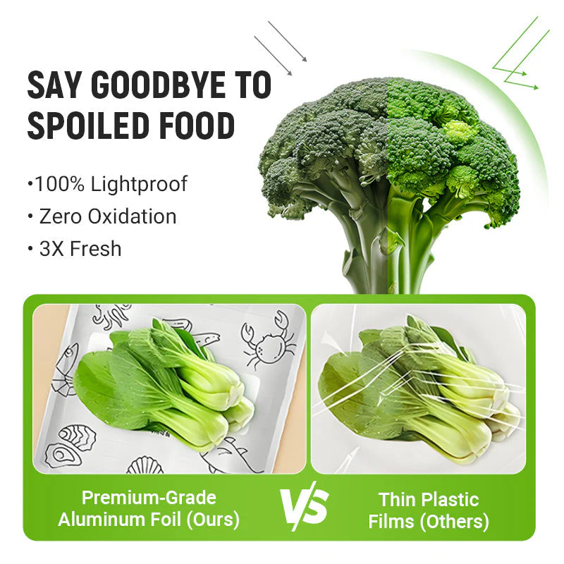 š„Global bestsellerš Limited time offer! Buy 3 get 2 freeš„¦Reusable Aluminum Foil Sealable Storage Bags