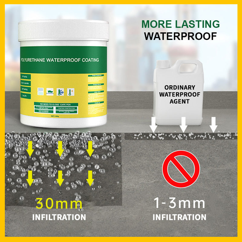 🛡️ BUY 2 GET 1 FREE! ✨ Transparent Waterproof Coating - Protects Against Moisture & UV for Car/Furniture/Shoes 💧📦