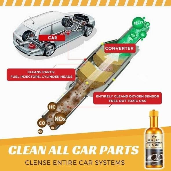đ„Buy 2 get 1 free đ„Instant Car Exhaust Handy Cleanerđ