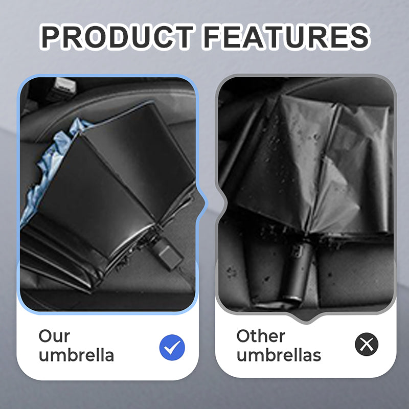 Large folding umbrella with 12 windproof ribs