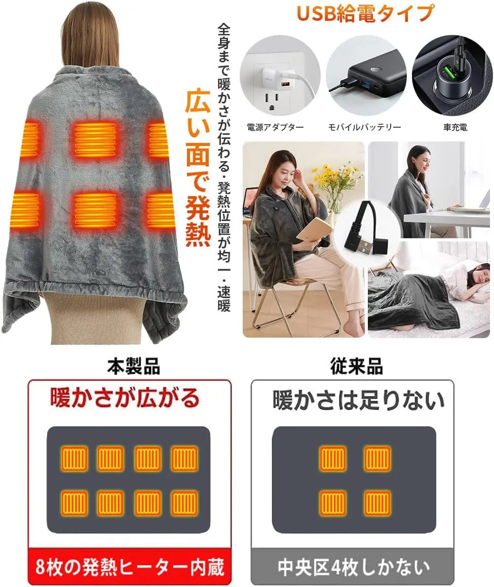 Instant Heating Body Cloak & USB Temperature Control Blanket