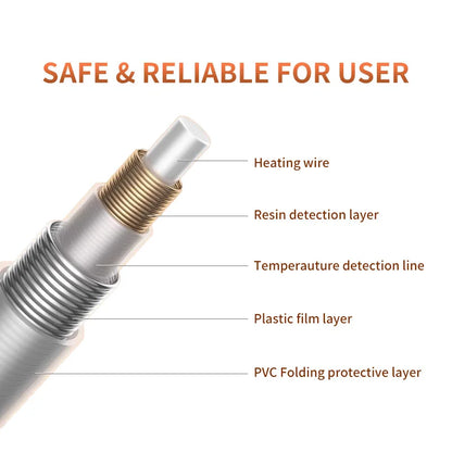 Warm Dream Velvet Core Smart Temperature Control Electric Blanket