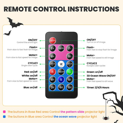 2-in-1 Holiday Projector Light, Double Head 4 Kinds Ocean Waves &12 Pattern Cards, Remote Control, Timer for Halloween Christmas