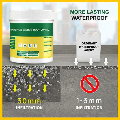 🛡️ BUY 2 GET 1 FREE! ✨ Transparent Waterproof Coating - Protects Against Moisture & UV for Car/Furniture/Shoes 💧📦